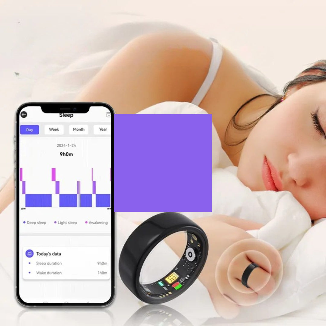 CoreLoop™ - Smart Ring