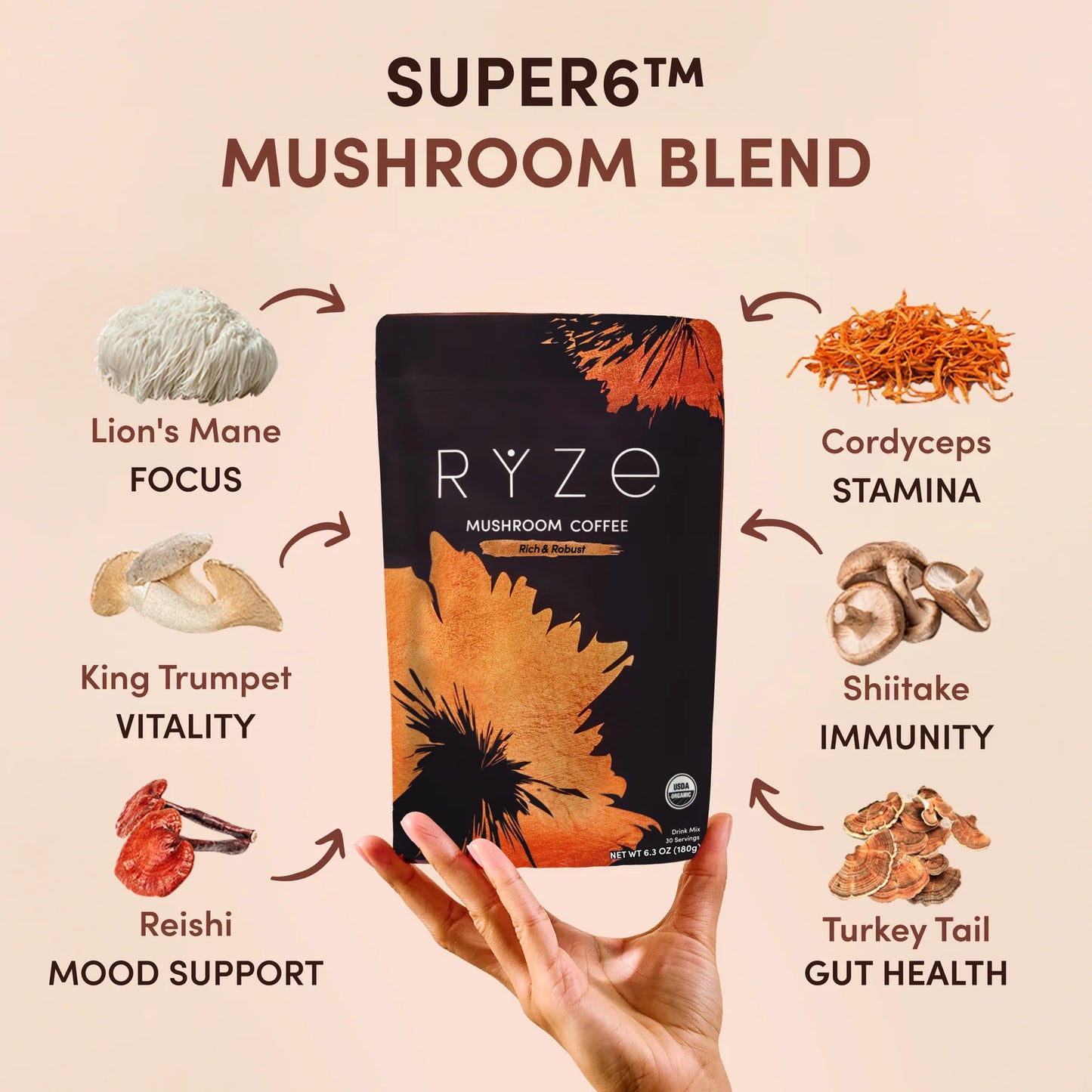 RYZE 100% PREMIUM CEREMONIAL CACAO